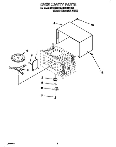 Oven cavity