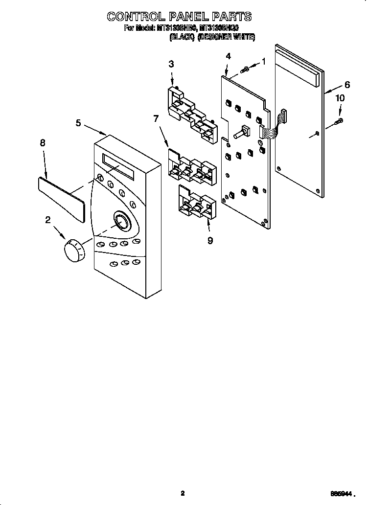 Control panel
