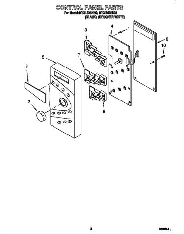Control panel