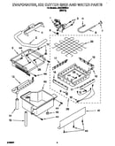Evaporator, ice cutter and water