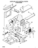 Air flow and control