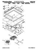 Cooktop
