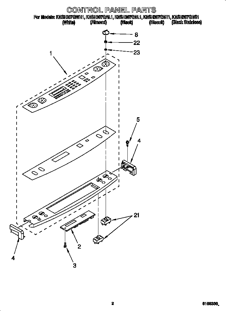 CONTROL PANEL