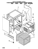 Oven chassis