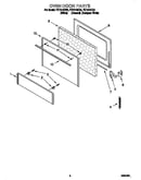 Oven door