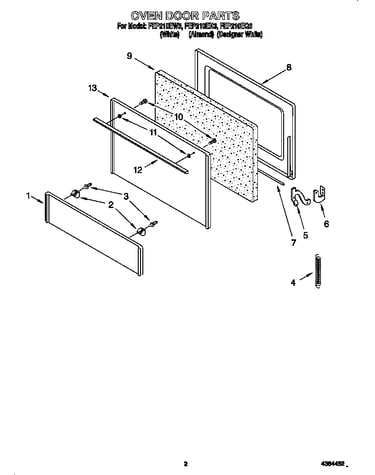 Oven door