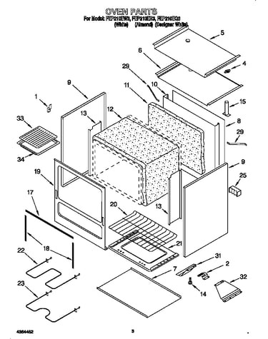 Oven