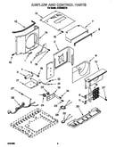 Air flow and control