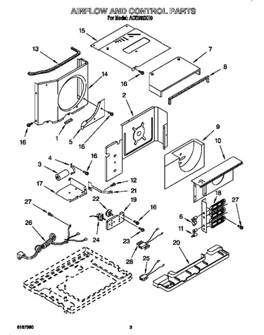 Air flow and control