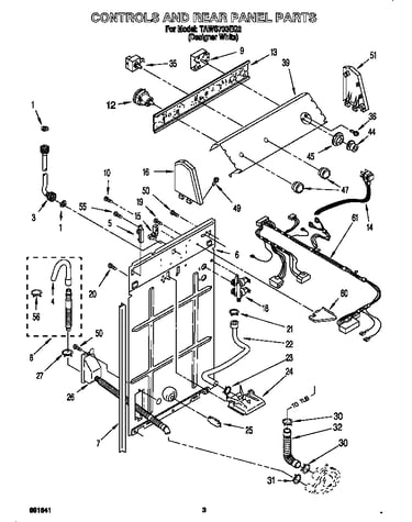 Controls and rear panel