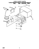 Oven cavity