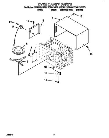 Oven cavity