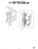 Latch board