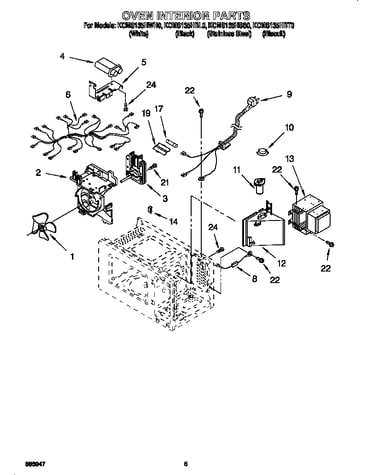 Oven interior