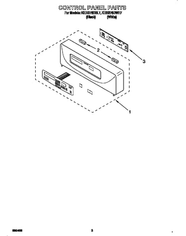 Control panel