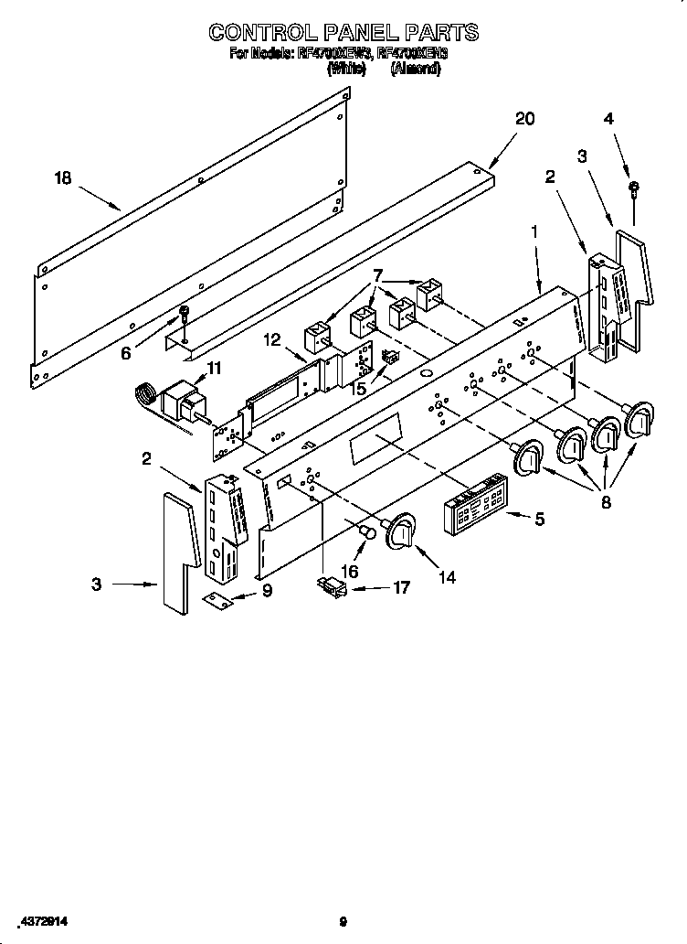 Control panel