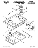 Cooktop