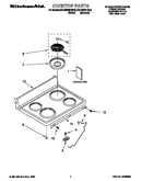 Cooktop