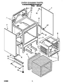 Oven chassis