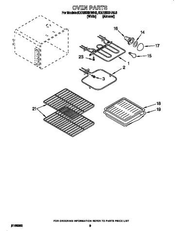 Oven