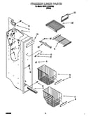 Freezer liner