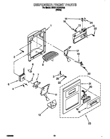 Dispenser front