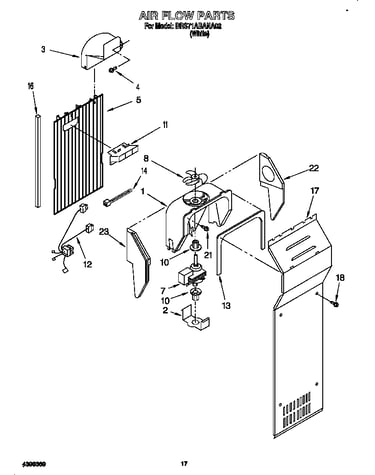 Air flow