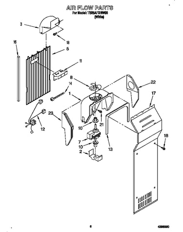 Air flow