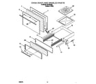 Roper FGP245HQ0 oven door and broiler diagram