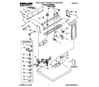 Kirkland SGDS800HQ0 top and console diagram