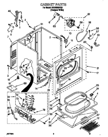 Cabinet