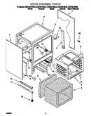 Oven chassis