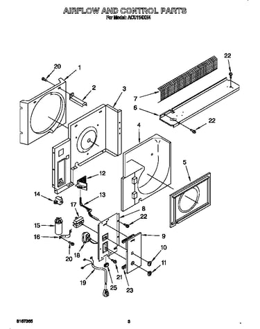 Airflow and control