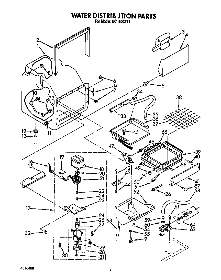 WATER DISTRIBUTION