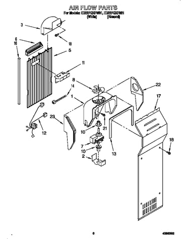 Air flow