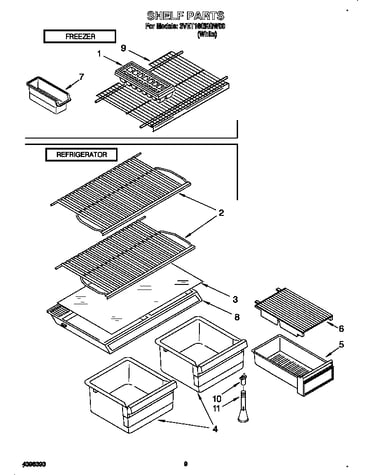 Shelves