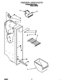 Freezer liner