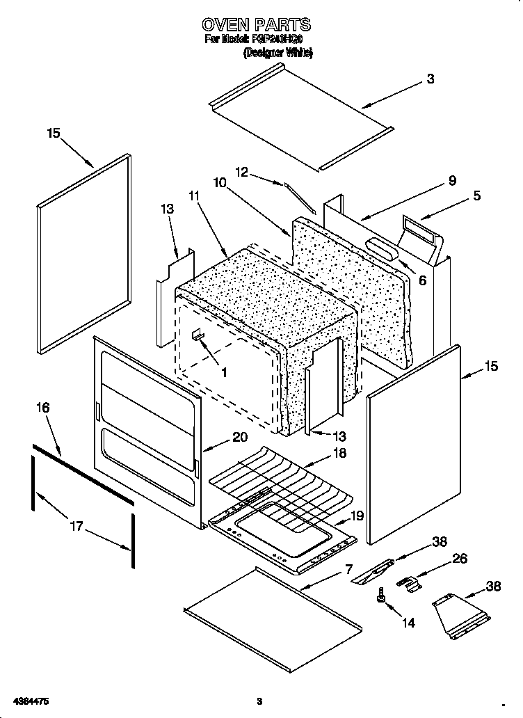 Oven