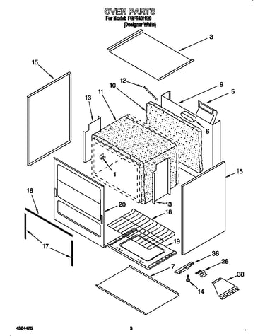 Oven