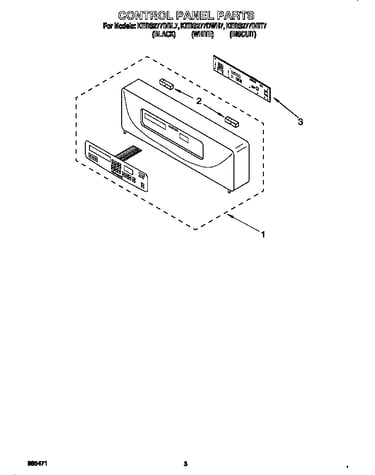 Control panel