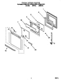 Oven door