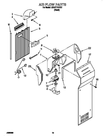 Air flow