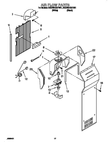 Air flow