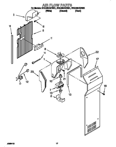 Air flow