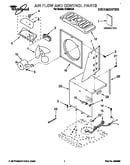 Air flow and control