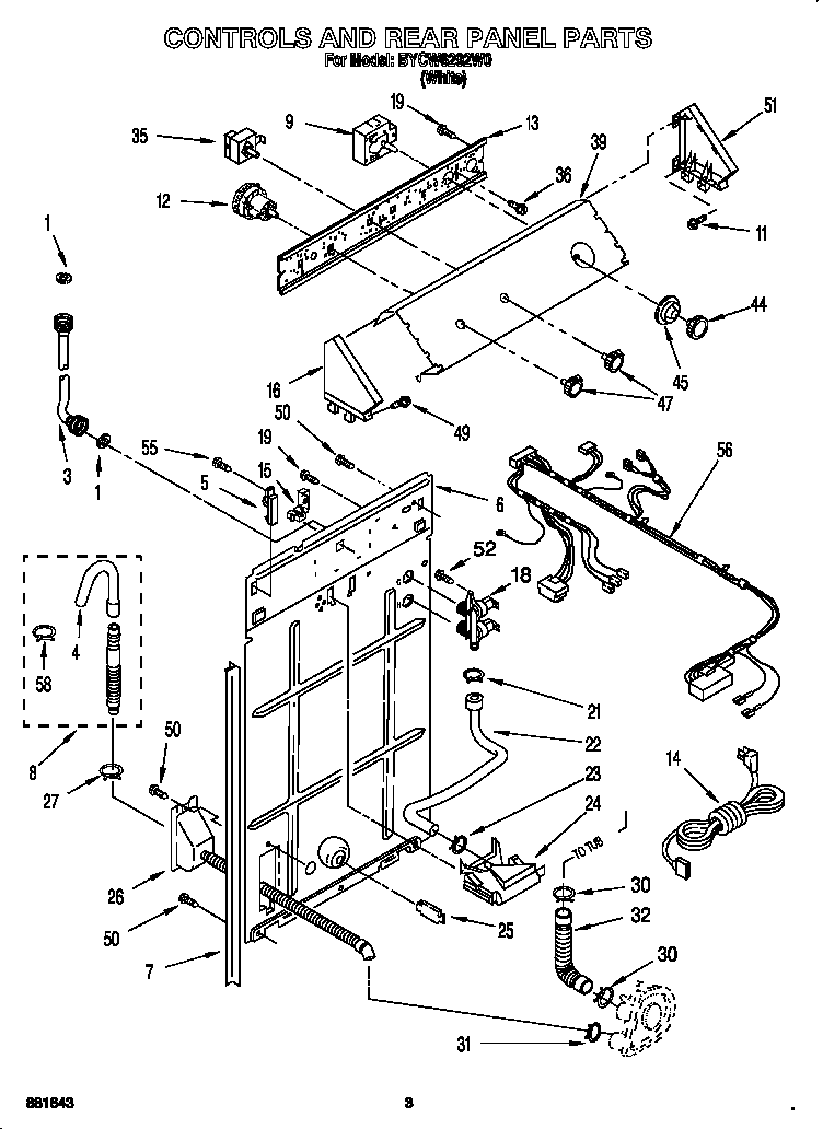 CONTROLS AND REAR PANEL