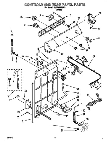 Controls and rear panel