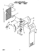 Air flow