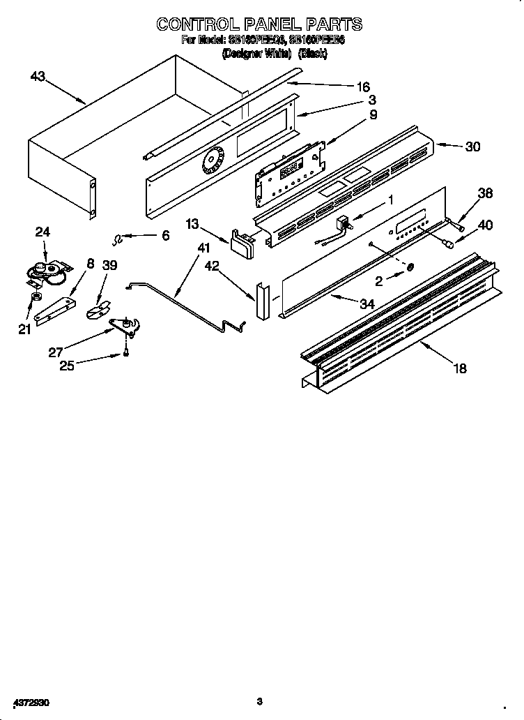 CONTROL PANEL