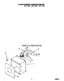 Ventilation